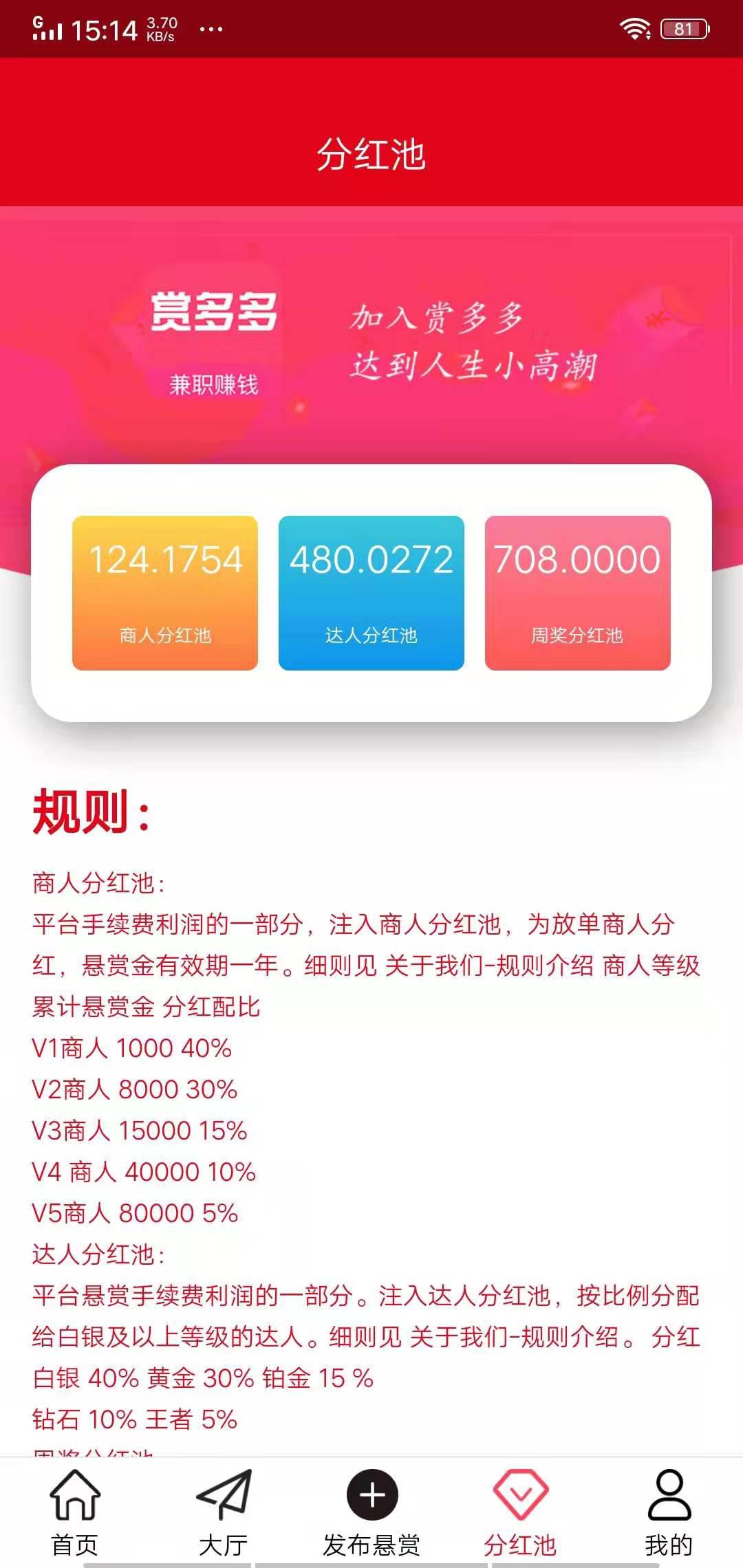 赏多多APP应用截图