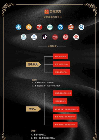 贝壳满满APP应用截图